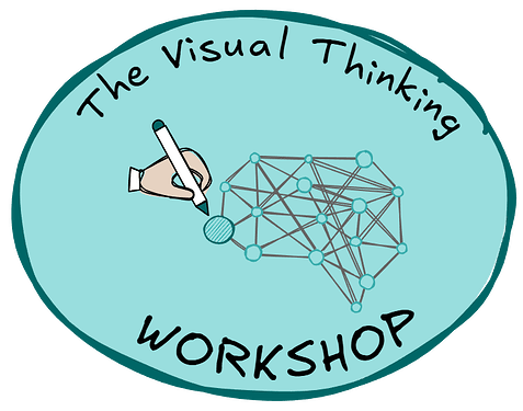 The Visual Thinking Workshop: Master Your Visual PKM - Learn to Think ...