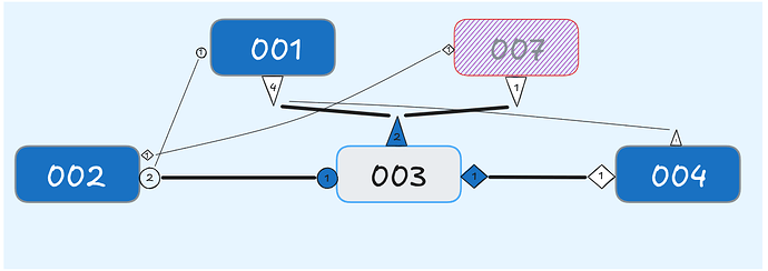 Case_1 with cross-links improved_