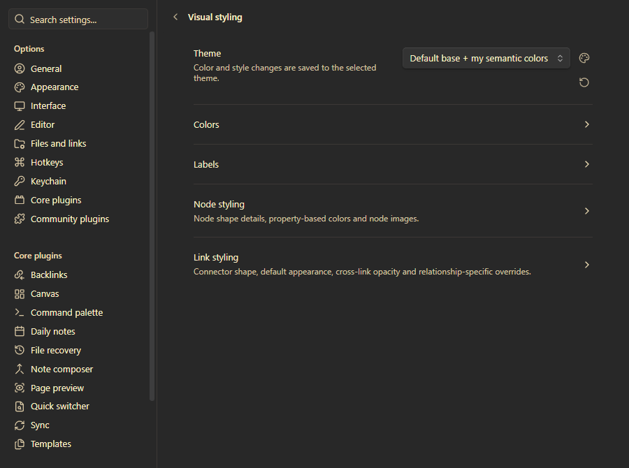 Named themes
